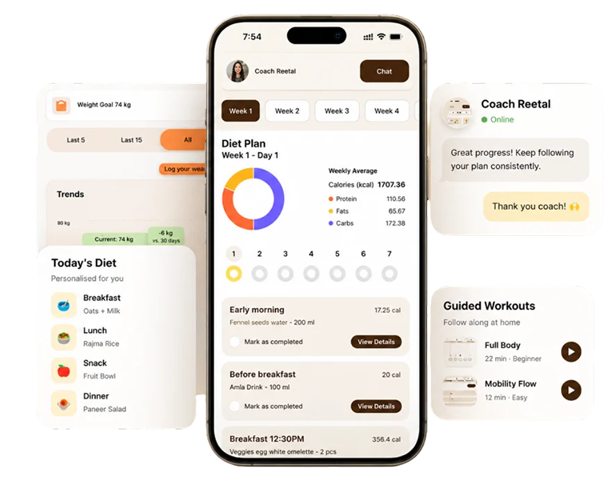 IMWOW Physical Health App & Custom Diet Plans