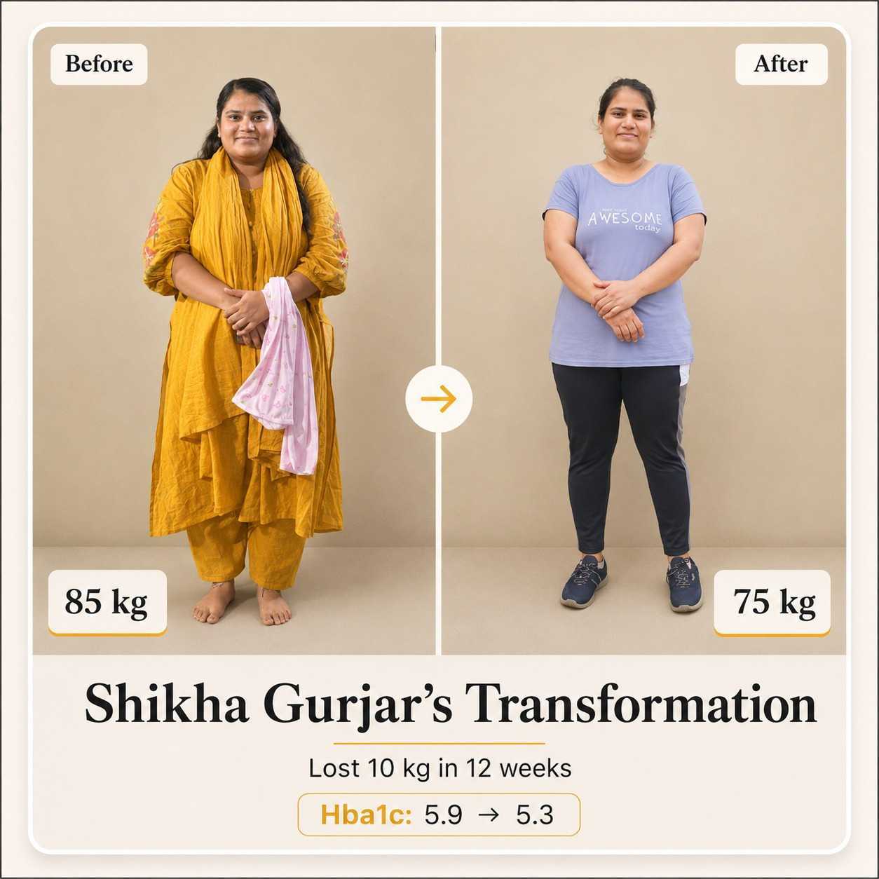 Mariyam's Transformation - 8 Kgs in 8 Weeks