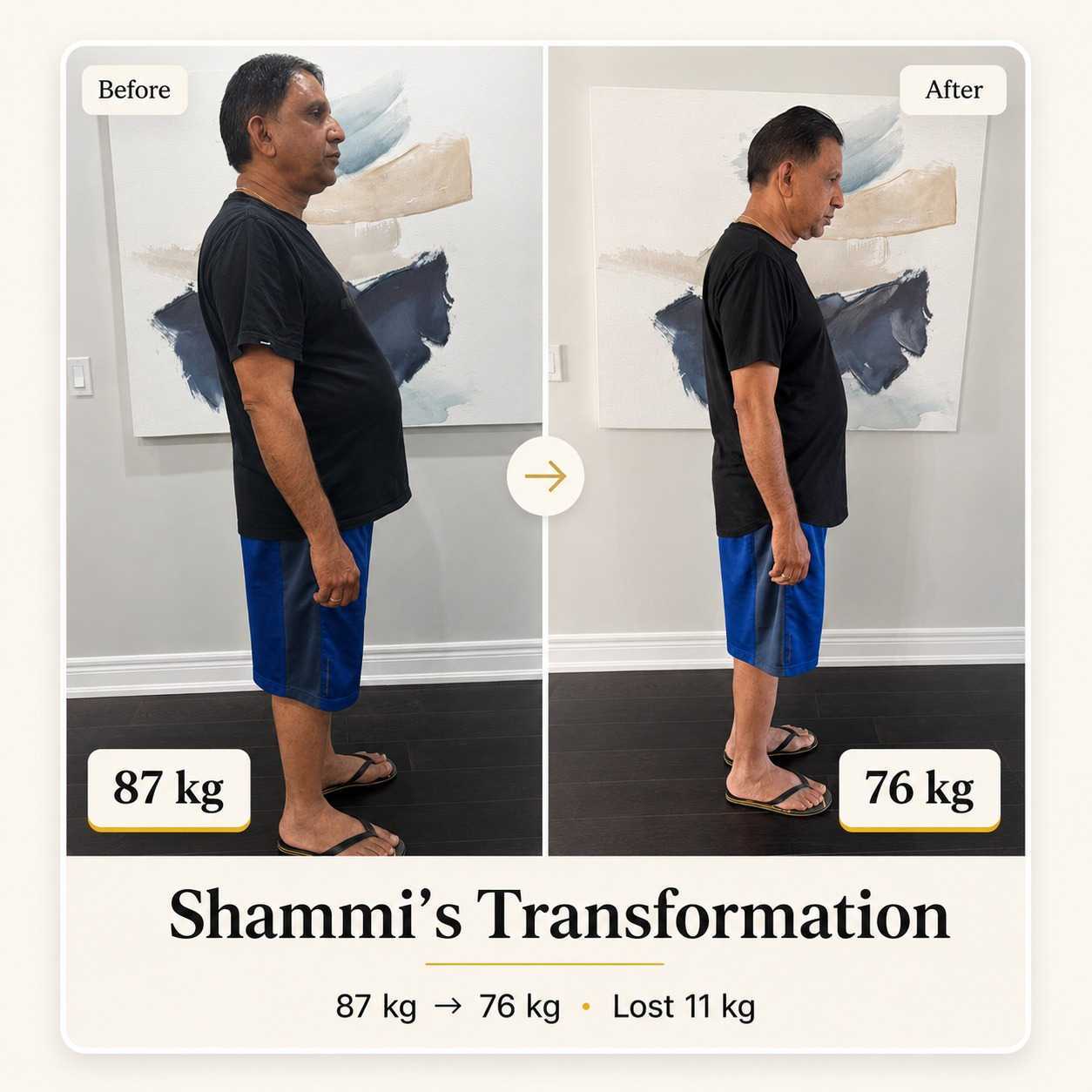 Mariyam's Transformation - 8 Kgs in 8 Weeks