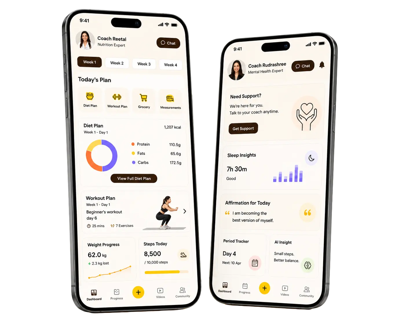 IMWOW Health App Dashboard Mockup