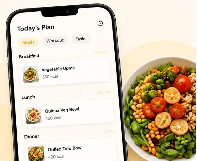 Smart Plans